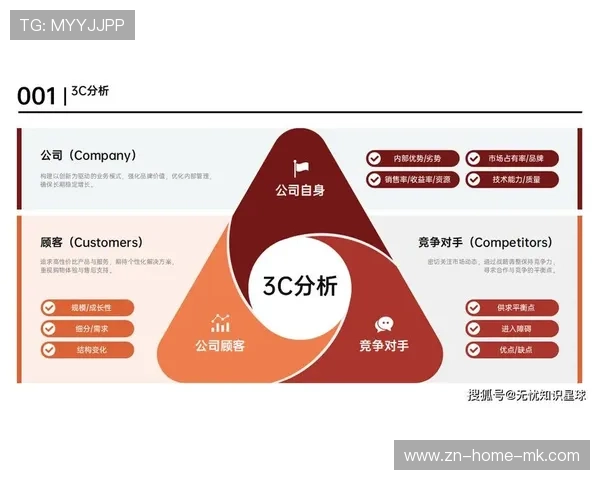 NBA球队市场营销数字化转型实践探索，nba营销模式