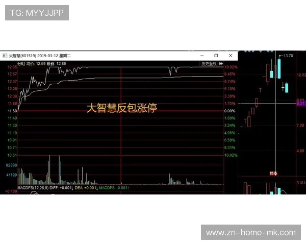 琫员如何通过恢复科技缩短伤后回归周期